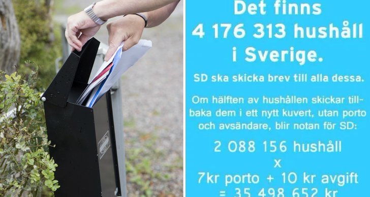 Reklam, Sverigedemokraterna, Posten, Kupp, Brev, Post